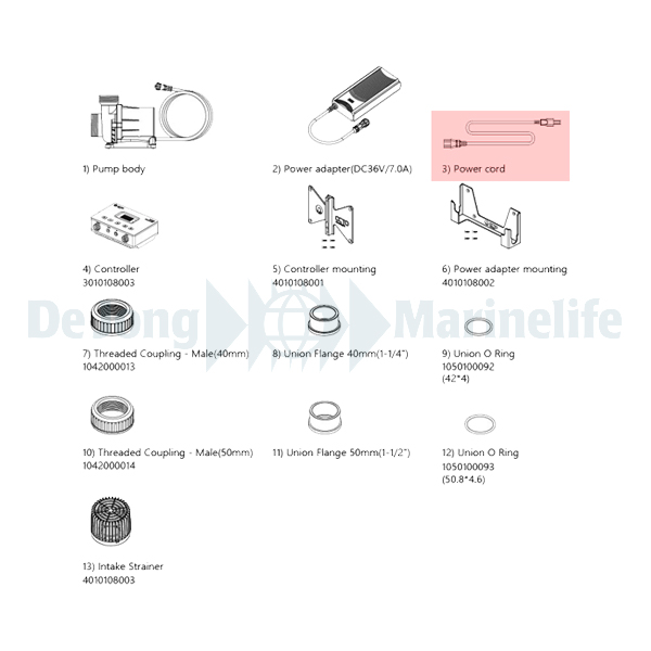 1,5m Power cable (Suitable for all VarioS, OP-4 & OP-4+) | S